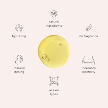 Organic Perineal Massage Oil Spray by Irene Organics for Pregnancy and Postpartum - Prevention for Perineum Tearing, All Natural, Pregnancy Third Trimester Must Haves for Childbirth