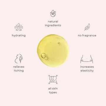 Organic Perineal Massage Oil Spray by Irene Organics for Pregnancy and Postpartum - Prevention for Perineum Tearing, All Natural, Pregnancy Third Trimester Must Haves for Childbirth