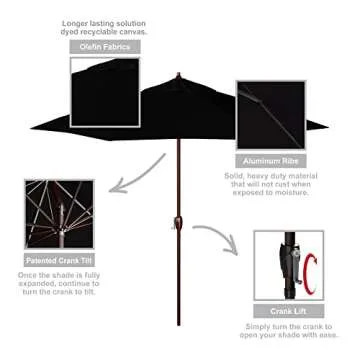 California 9' Round Market Umbrella with Auto Tilt