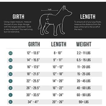 EZYDOG DFD X2 Dog Life Jacket - Adjustable Swimming Life Vest with Continuous Neck Flotation, Reflective Trim, & Grab Handle (XL, Red)