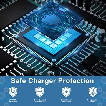 Fast 45W Samsung Charger with 6.6FT USB-C Cable