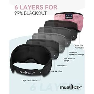MUSICOZY Bluetooth 5.2 Sleep Headphones Eye Mask, Breathable Sleeping Headband Headphones with Wireless Earbuds Earphones for Side Sleepers Mom Women Cool Tech Unique Gifts Gadget