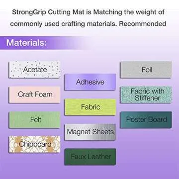 REALIKE 12x12 StrongGrip Cutting Mat for Cricut Crafts