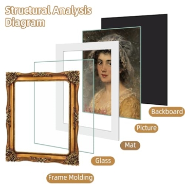 Vintage 8x10 Picture Frame in Antique Gold - Elegant Design