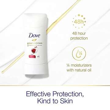 Dove Antiperspirant Deodorant Revive 2.6oz - Pack of 2