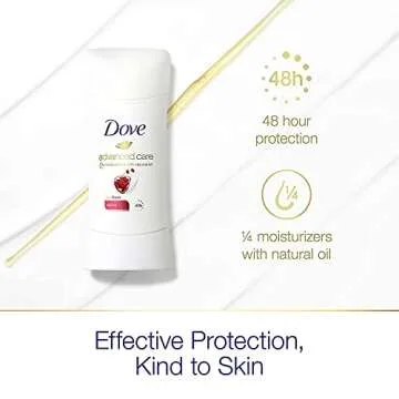 Dove Antiperspirant Deodorant Revive 2.6oz - Pack of 2