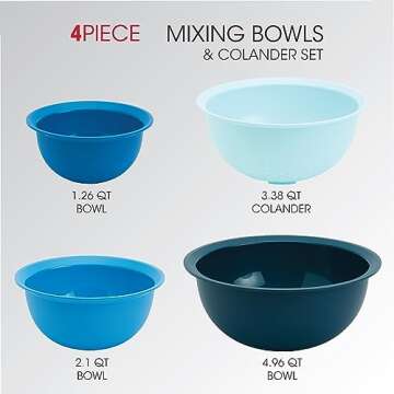 Basic Essentials 4 Piece Plastic Nesting Mixing Bowls & Colander Set for Kitchen, Baking, Prepping, Cooking, Space Saving Storage, Multiple Sizes, Gradient Blue