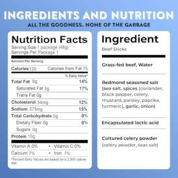 Nick's Sticks Clean & Balanced 100% Grass-Fed Beef Snack Sticks | Made in the USA | Gluten Free | Paleo, Keto, Whole30 Approved | No Soy, Antibiotics or Hormones (6 – 1.7oz. Packs of 2 Sticks)