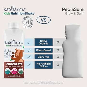 KATE FARMS Organic Kids Nutrition Shake, Chocolate, 8g of protein, 27 Vitamins and Minerals, Meal Replacement Drink, Protein Shake, Gluten Free, Non-GMO, 8.45 Fl oz (Pack of 12)