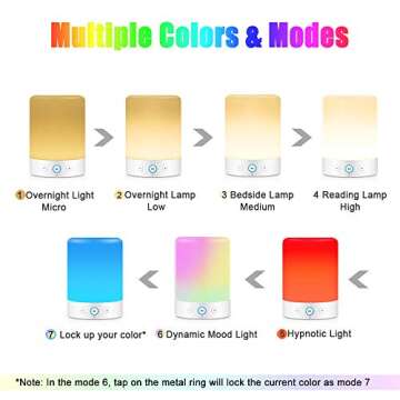 MRCOOL Night Lamp Bluetooth Speaker, Bedside Table Lamp with 5W Speaker, HD Sound and Deep Bass, 10M Range for Home, Outdoor, Travel, Gifts for Men, Women, Kids