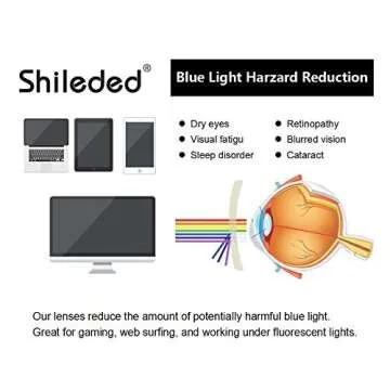 Shielded Computer Blue Light Blocking Glasses for Sleep Better