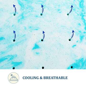 EGO 4 Inch Memory Foam Mattress Topper - Ultimate Comfort