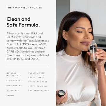 Aroma360 November Rain Luxury Fragrance Diffuser Oil 50mL