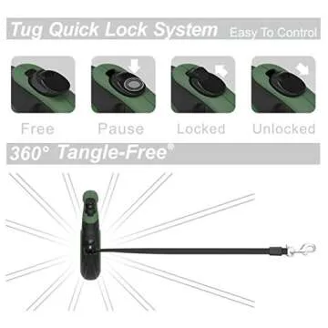 TUG Retractable Dog Leash - Comfortable, 360° Tangle-Free