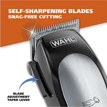 Wahl USA Lithium Ion Pro Series Cordless Animal Clippers – Rechargeable, Heavy-Duty, Electric Dog ...