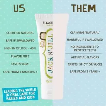 Jack N' Jill Natural Toddler Toothpaste for Baby, Kids and Infants 6 Months & Up, Fluoride Free Training Toothpaste for Toddlers 1-3, 40% Xylitol, BPA Free - Flavor Free, 1.76 Fl Oz (Pack of 1)