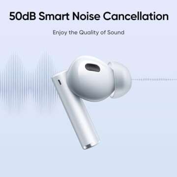 Realme Air 6 Pro Wireless Earbuds - 50dB Noise Cancellation, Hi-Res Sound, 40H Battery