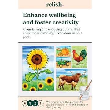 Relish Painting Activities for Seniors, Farm Memories Water Painting Toys, Dementia Products for Elderly