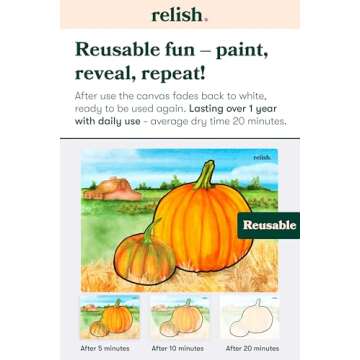 Relish Painting Activities for Seniors, Farm Memories Water Painting Toys, Dementia Products for Elderly