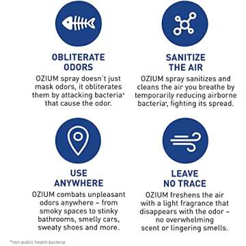 Ozium Odor Eliminator & Air Sanitizer Spray Combo Pack