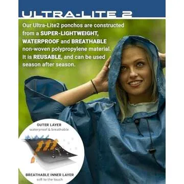 FROGG TOGGS Ultra-Lite2 Reusable Waterproof Breathable Poncho