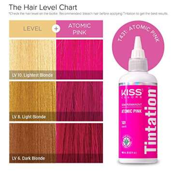 Kiss Tintation Semi-Permanent Hair Color 5 Ounce (Atomic Pink (2 Pack))