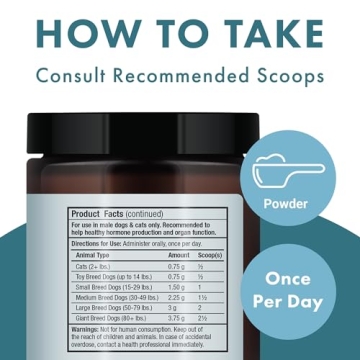 Bark & Whiskers Male Glandular Support for Pets