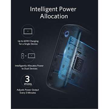 USB C, Anker, GaN & PIQ 3.0 2-Port Type-C Charger with Intelligent Power Allocation, PowerPort III 2-Port 60W, US/UK/EU Plug for Travel, for MacBook, iPad Pro, iPhone, Galaxy and More