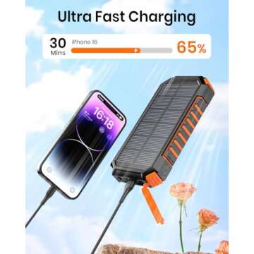 Riapow Solar Charger Power Bank 26800mAh Wireless Portable Charger with USB C – PD QC 3.0 Fast Charging Solar Phone Charger, Solar Battery Pack with Flashlight for Phone Tablet, Camping, Outdoors