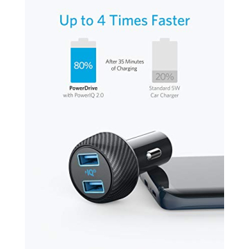 Anker 30W Dual USB Car Charger PowerDrive Speed 2