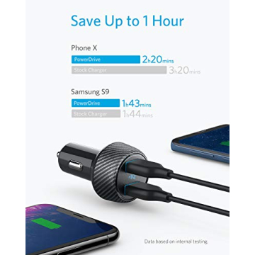 Anker 30W Dual USB Car Charger PowerDrive Speed 2