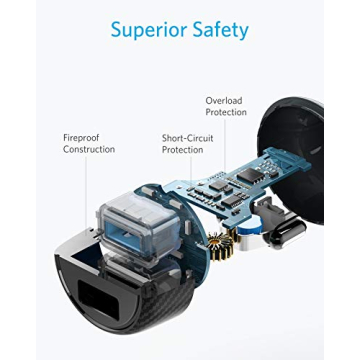 Anker 30W Dual USB Car Charger PowerDrive Speed 2