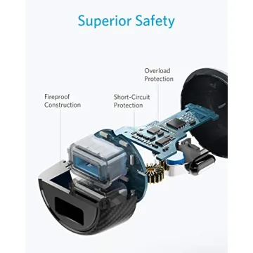 Anker 30W Dual USB Car Charger PowerDrive Speed 2