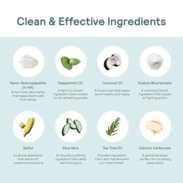 HUPPY Toothpaste Tablets for Natural Whitening and Travel