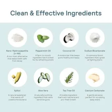 HUPPY Toothpaste Tablets for Natural Whitening and Travel