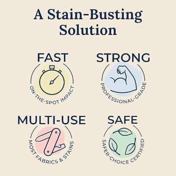 Miss Mouth's Messy Eater Stain Treater - 2 Pack Stain Remover Spray and 16oz Refill Pouch