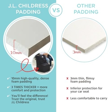 Premium Backpack Car Seat Travel Bag with AirTag Holder