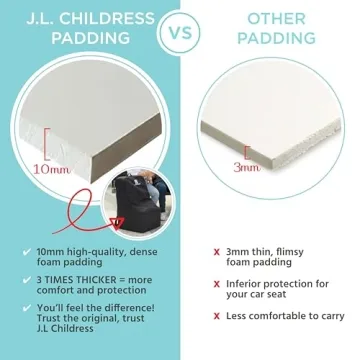 Premium Backpack Car Seat Travel Bag with AirTag Holder