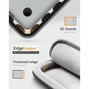 Inateck 360° Protection Laptop Bag for MacBook & iPad