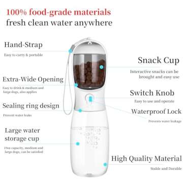 Kactoily Large Dog Travel Water Bottle Portable Leak Proof Pet Water Bottle with Food Container, 2-in-1 Dog Travel Water Bottle for Walking, Portable Water Bottle for Travel, Outdoor(White)
