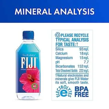 FIJI Natural Artesian Bottled Water 500 mL / 16.9 Fl Ounce (Pack of 6) - 100% Recycled Plastic