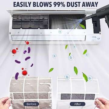 Compressed air Duster - 120000RPM 3 Speeds Electric Air Duster, 7600mAh Battery Cordless Dust Blower for Keyboard Cleaner,Rechargeable Air Blower AIC Can for Office Computers