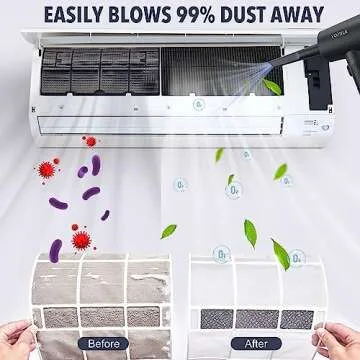 Compressed air Duster - 120000RPM 3 Speeds Electric Air Duster, 7600mAh Battery Cordless Dust Blower for Keyboard Cleaner,Rechargeable Air Blower AIC Can for Office Computers