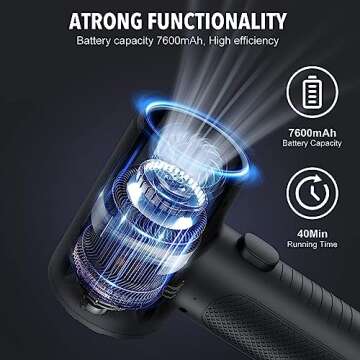 Compressed air Duster - 120000RPM 3 Speeds Electric Air Duster, 7600mAh Battery Cordless Dust Blower for Keyboard Cleaner,Rechargeable Air Blower AIC Can for Office Computers