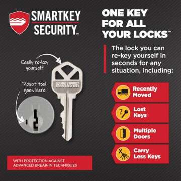 Kwikset Pismo Entry Door Knob with SmartKey Security