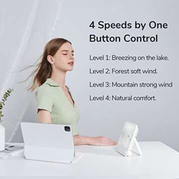JISULIFE Desk Fan Battery Rechargeable, 4500mAh 180°Foldable Portable Personal Fan, 4 Speeds Adjustable Long Battery-life for Home Office Travel Outdoor Gifts for Women Men-White