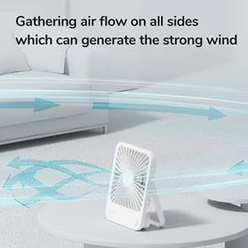 JISULIFE Desk Fan Battery Rechargeable, 4500mAh 180°Foldable Portable Personal Fan, 4 Speeds Adjustable Long Battery-life for Home Office Travel Outdoor Gifts for Women Men-White
