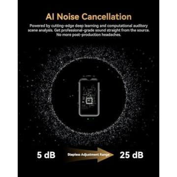 Hollyland LARK MAX 2 Wireless Microphone with AI Noise Canceling