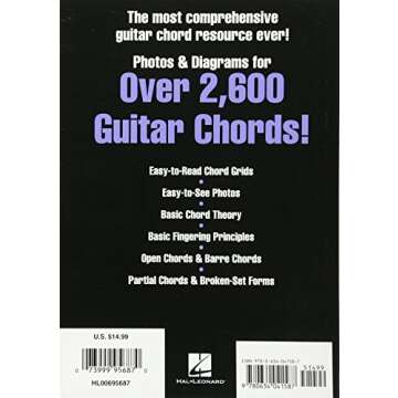 Picture Chord Encyclopedia: Photos & Diagrams for Over 2,600 Guitar Chords