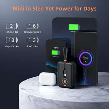 ODGUV Portable Charger,10000mAh 22.5W Fast Charging USB C Power Bank,High-Speed Small Phone Charger Built in Cable,LCD Display External Battery Pack for iPhone Samsung iPad LG